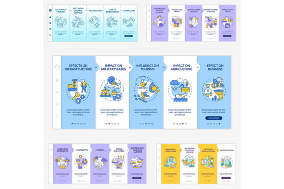Designing for Impact: The Role of the Climate Change Onboarding Template Set in Modern Communication