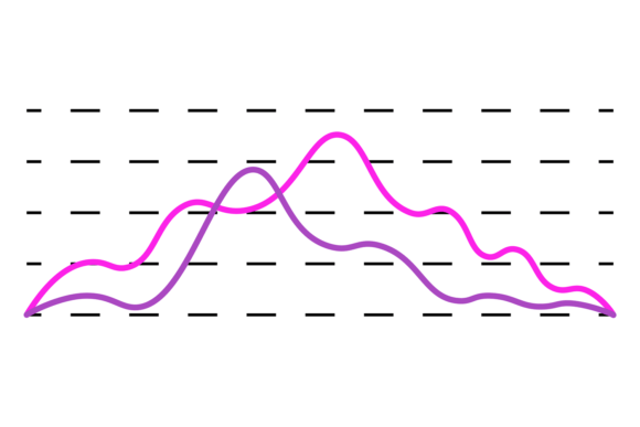 The Art of Comparison: Smooth Line Charts and Their Infographic Power