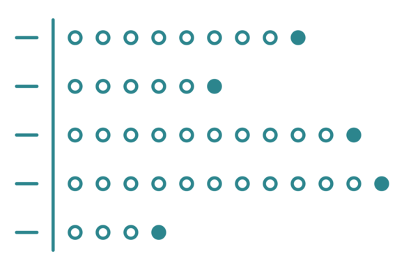 The Grid Line Chart: A Foundational Tool for Effective Data Comparison